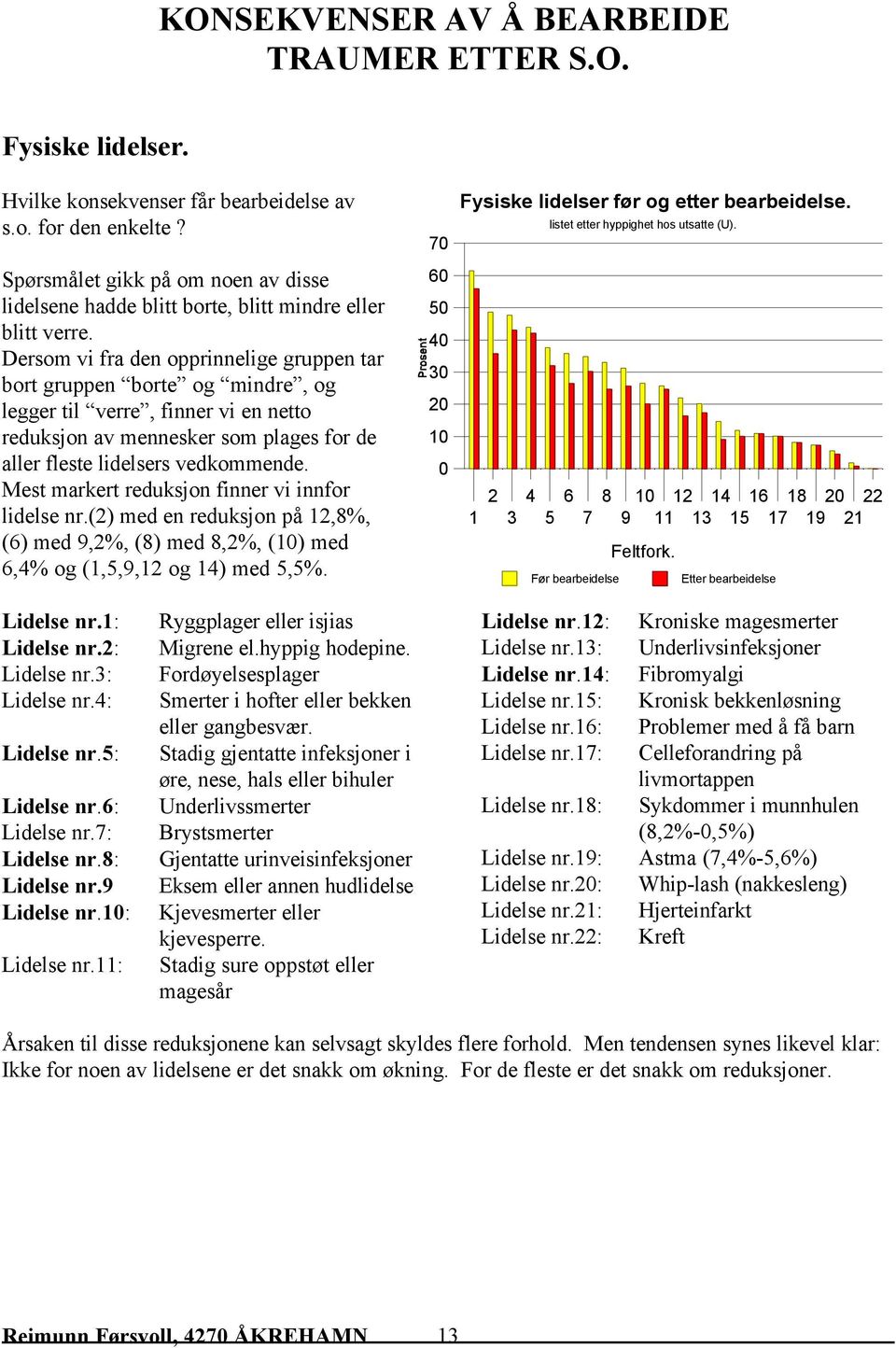 Dersom vi fra den opprinnelige gruppen tar bort gruppen borte og mindre, og legger til verre, finner vi en netto reduksjon av mennesker som plages for de aller fleste lidelsers vedkommende.