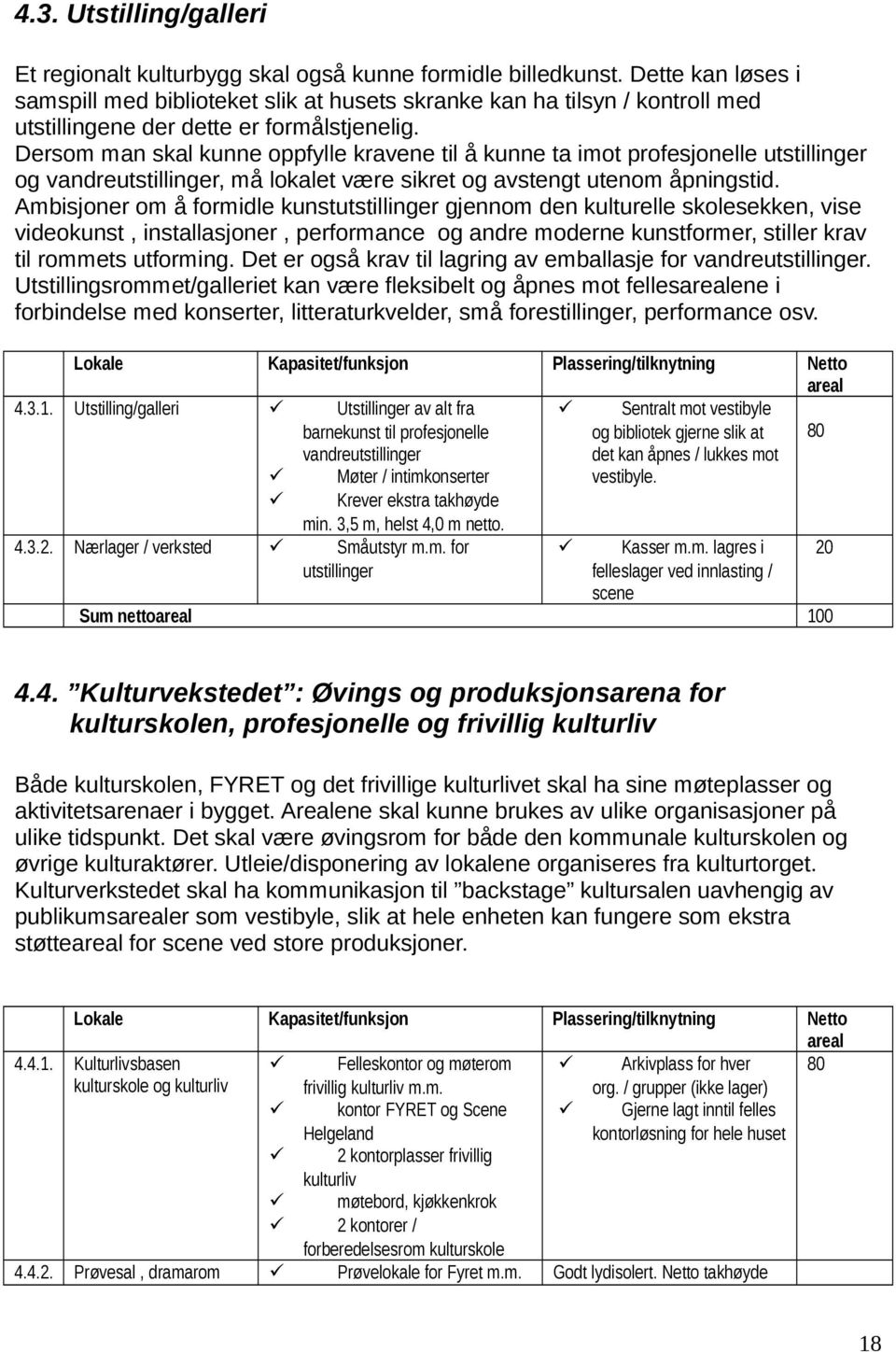 Dersom man skal kunne oppfylle kravene til å kunne ta imot profesjonelle utstillinger og vandreutstillinger, må lokalet være sikret og avstengt utenom åpningstid.