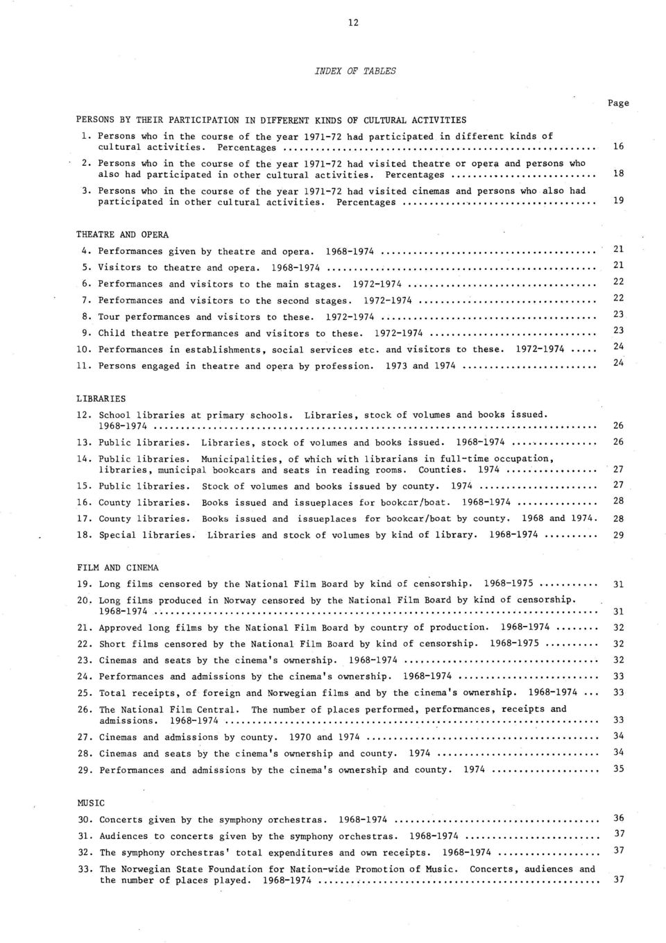 Persons who in the course of the year 1971-72 had visited cinemas and persons who also had participated in other cultural activities. Percentages 19 Page THEATRE AND OPERA 4.