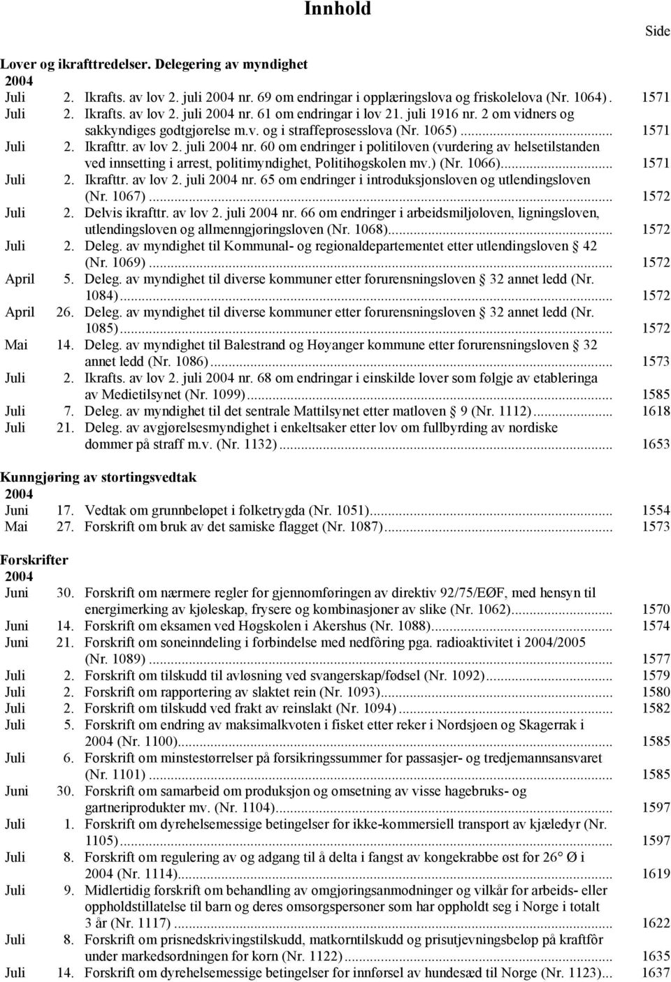 60 om endringer i politiloven (vurdering av helsetilstanden ved innsetting i arrest, politimyndighet, Politihøgskolen mv.) (Nr. 1066)... 1571 Juli 2. Ikrafttr. av lov 2. juli 2004 nr.