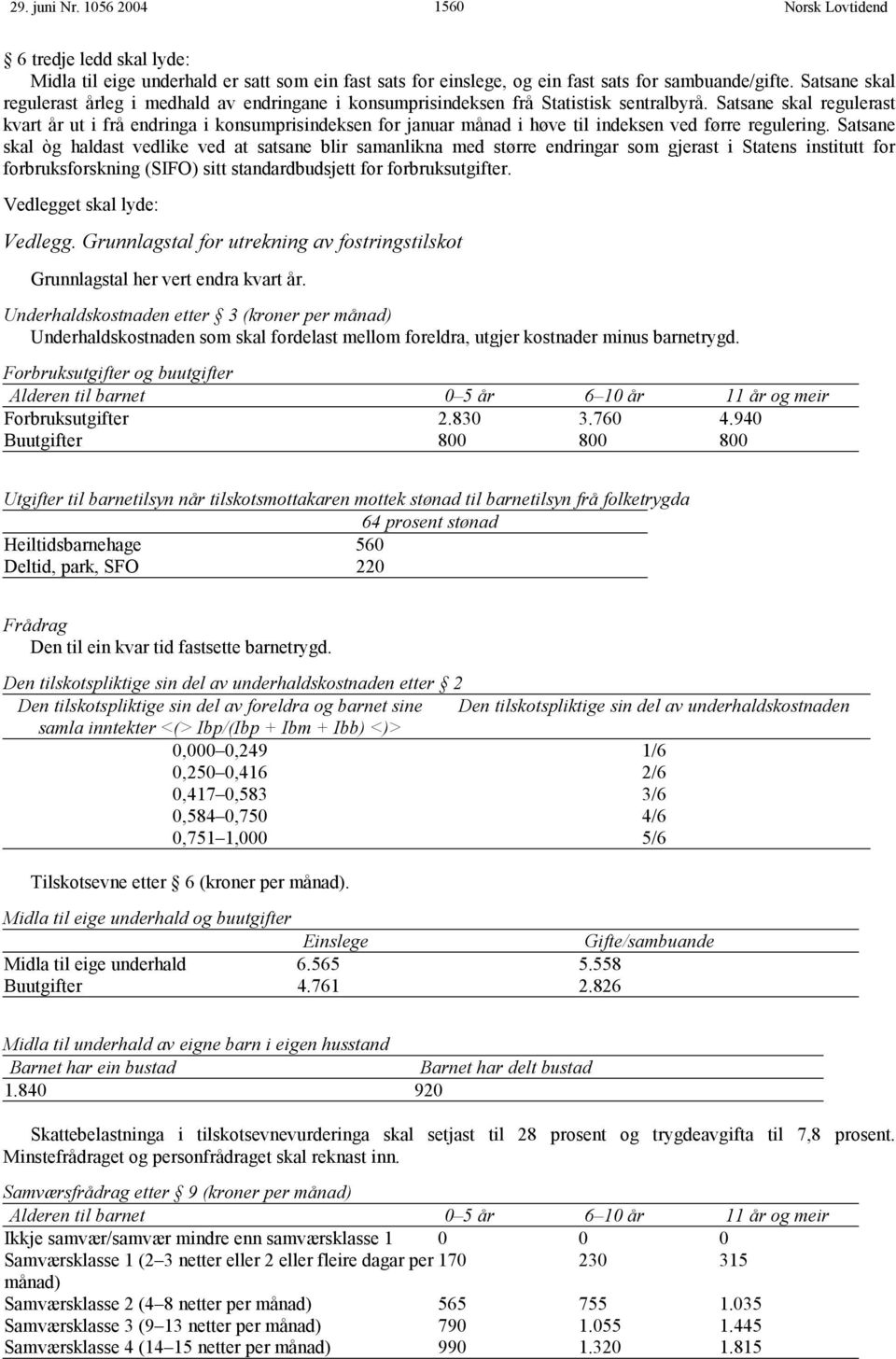 Satsane skal regulerast kvart år ut i frå endringa i konsumprisindeksen for januar månad i høve til indeksen ved førre regulering.