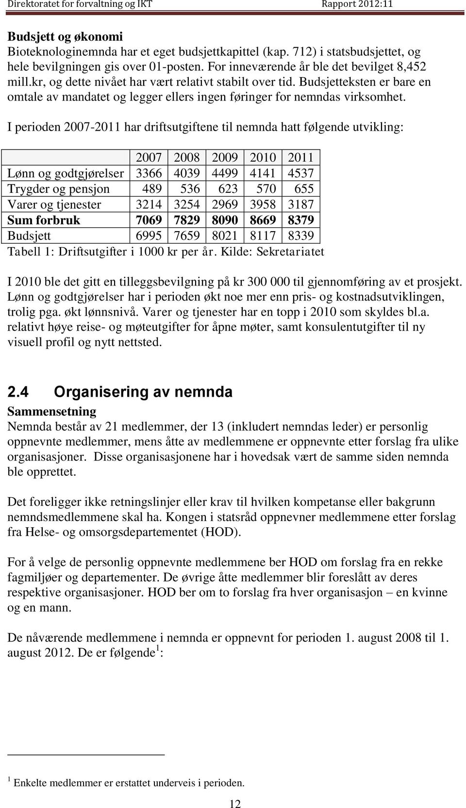 I perioden 2007-2011 har driftsutgiftene til nemnda hatt følgende utvikling: 2007 2008 2009 2010 2011 Lønn og godtgjørelser 3366 4039 4499 4141 4537 Trygder og pensjon 489 536 623 570 655 Varer og