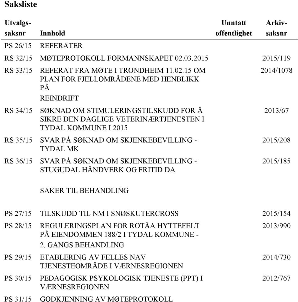 15 OM PLAN FOR FJELLOMRÅDENE MED HENBLIKK PÅ REINDRIFT RS 34/15 SØKNAD OM STIMULERINGSTILSKUDD FOR Å SIKRE DEN DAGLIGE VETERINÆRTJENESTEN I TYDAL KOMMUNE I 2015 RS 35/15 SVAR PÅ SØKNAD OM