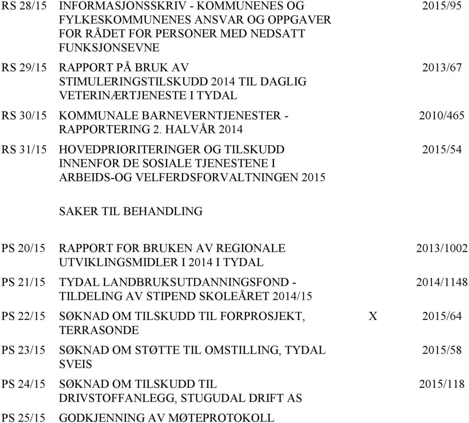 HALVÅR 2014 RS 31/15 HOVEDPRIORITERINGER OG TILSKUDD INNENFOR DE SOSIALE TJENESTENE I ARBEIDS-OG VELFERDSFORVALTNINGEN 2015 2015/95 2013/67 2010/465 2015/54 SAKER TIL BEHANDLING PS 20/15 RAPPORT FOR