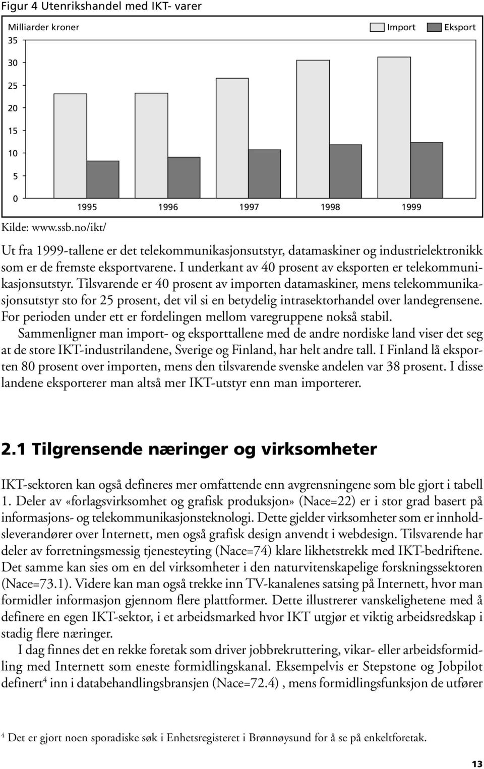 Tilsvarende er 40 prosent av importen datamaskiner, mens telekommunikasjonsutstyr sto for 25 prosent, det vil si en betydelig intrasektorhandel over landegrensene.