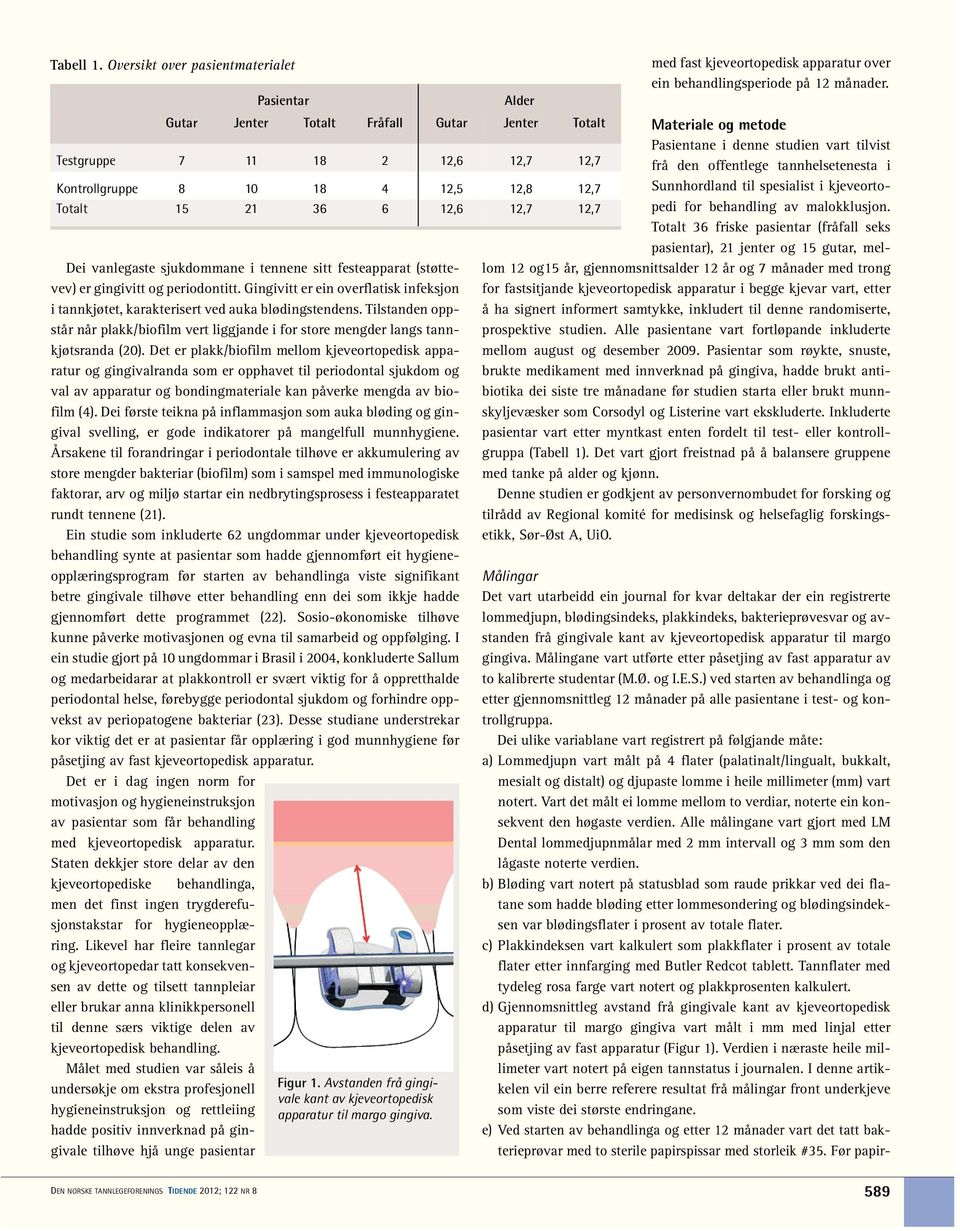 Det er plakk/biofilm mellom kjeveortopedisk apparatur og gingivalranda som er opphavet til periodontal sjukdom og val av apparatur og bondingmateriale kan påverke mengda av biofilm (4).