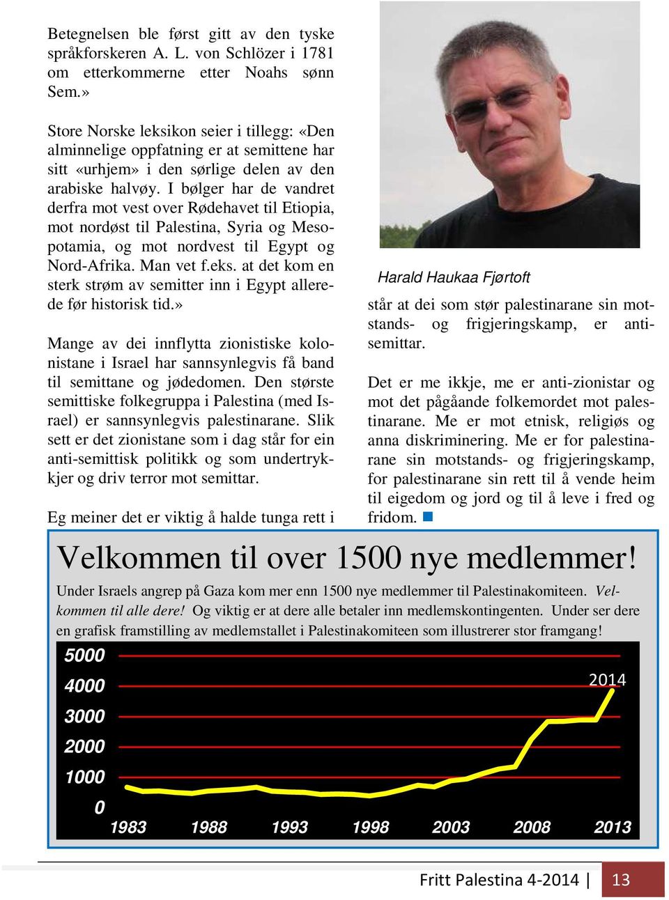 I bølger har de vandret derfra mot vest over Rødehavet til Etiopia, mot nordøst til Palestina, Syria og Mesopotamia, og mot nordvest til Egypt og Nord-Afrika. Man vet f.eks.