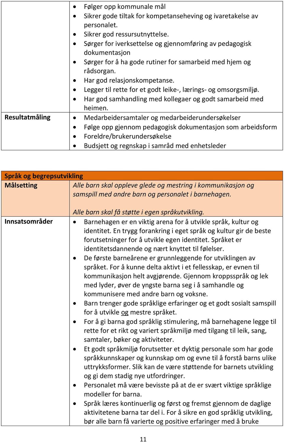 Legger til rette for et godt leike-, lærings- og omsorgsmiljø. Har god samhandling med kollegaer og godt samarbeid med heimen.