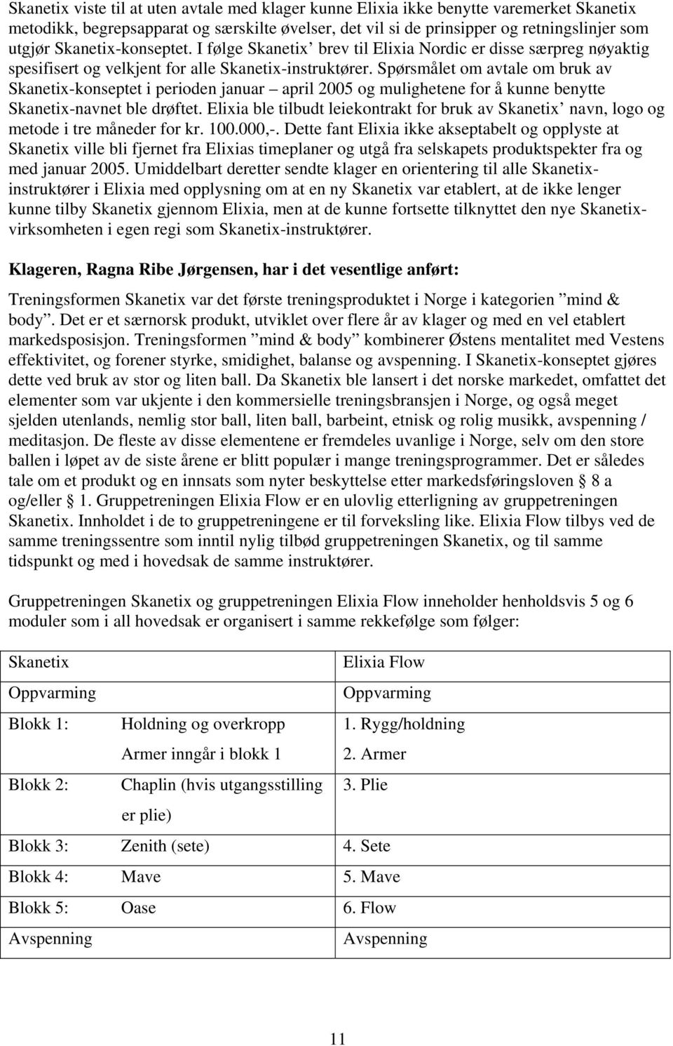 Spørsmålet om avtale om bruk av Skanetix-konseptet i perioden januar april 2005 og mulighetene for å kunne benytte Skanetix-navnet ble drøftet.