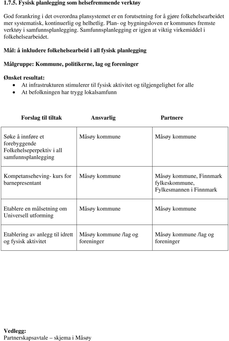 Mål: å inkludere folkehelsearbeid i all fysisk planlegging Målgruppe: Kommune, politikerne, lag og foreninger Ønsket resultat: At infrastrukturen stimulerer til fysisk aktivitet og tilgjengelighet