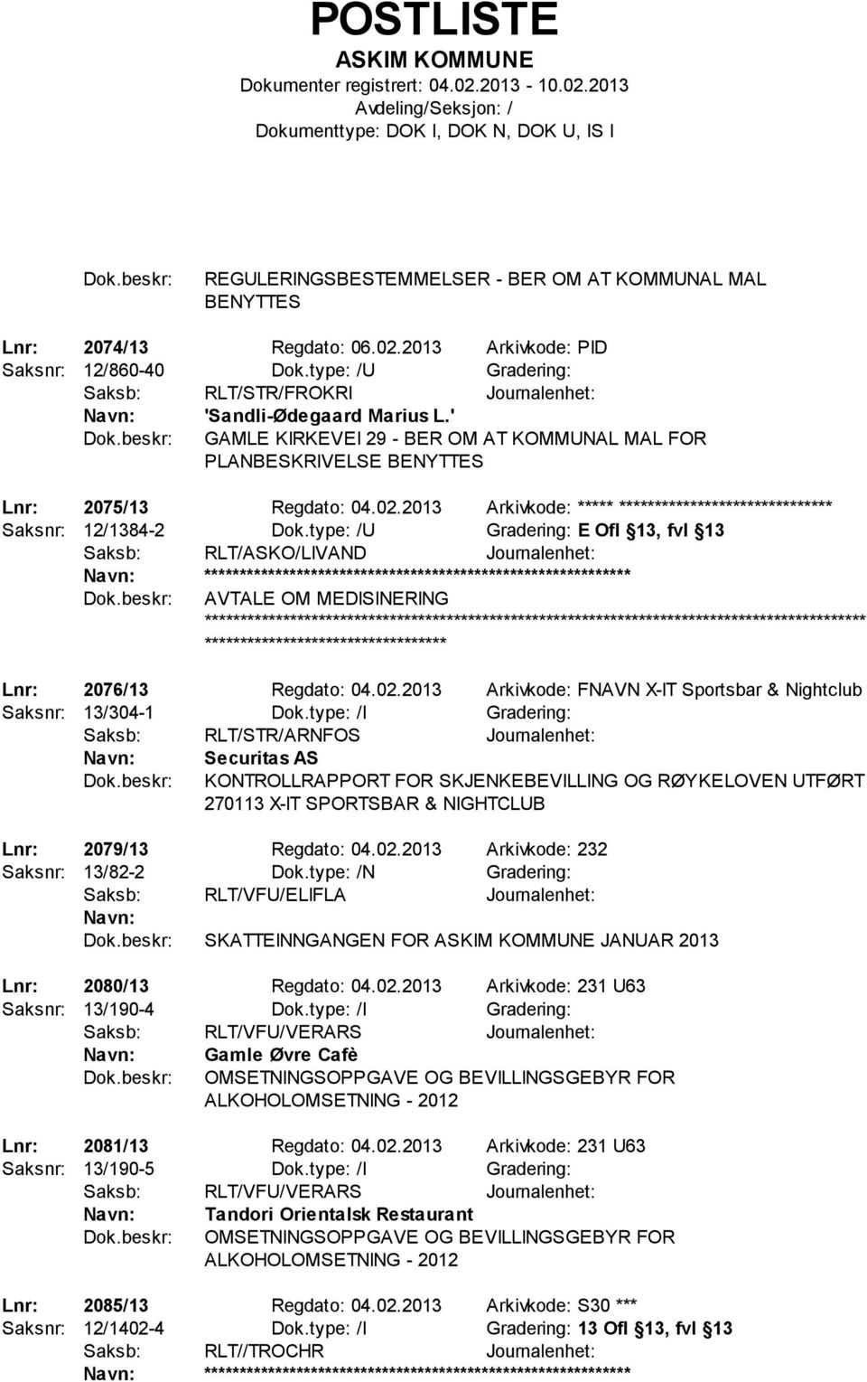 2013 Arkivkode: ***** ****************************** Saksnr: 12/1384-2 Dok.