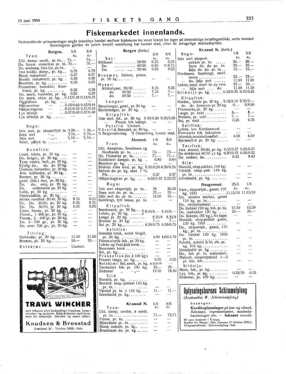 ~r hvortil omsetning har funnet sted, eller de antagelige markedspriser. Bergen. 5/6 8/6 Bergen (forts.) Kr.sund N. (forts.) T ran: K.f. K.e 5/6 8/6 Ro g n: /6 8/6 Uk\. damp. nordl., pr. tn... 73.