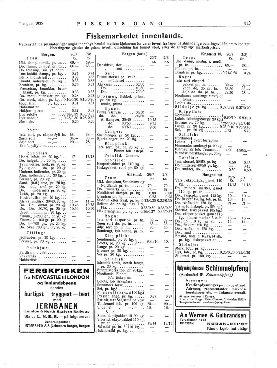 damp. nordl., pr. tn... 69.- - 69.-. Kr. Kr. Ukl. damp, nordm. & nordl. Do. finnm. dampet pr. tn... 66.- 66.- Danskfisk, sto~....pr. tn.... 69.- 68.- Do. seidamp, lma lys, pr. tn.. sma............ Fmnm.