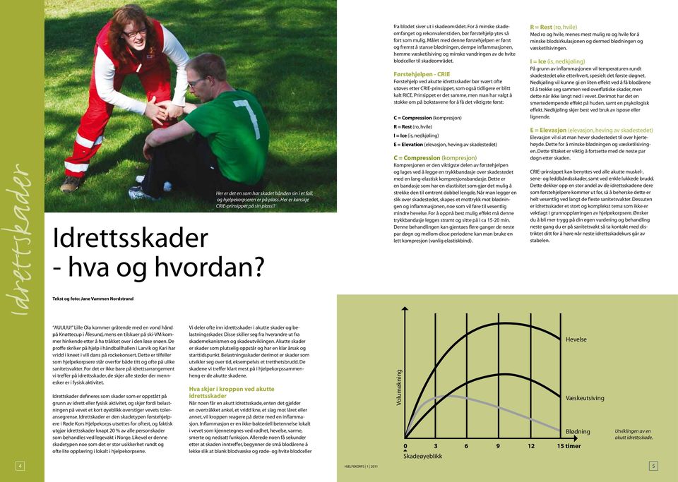 Førstehjelpen - CRIE Førstehjelp ved akutte idrettsskader bør svært ofte utøves etter CRIE-prinsippet, som også tidligere er blitt kalt RICE.