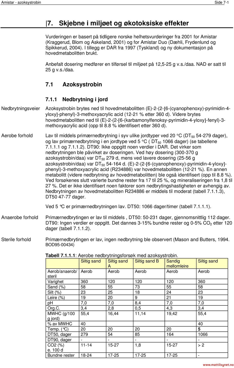 og Spikkerud, 2004). I tillegg er DAR fra 1997 (Tyskland) og ny dokumentasjon på hovedmetabolitten brukt. Anbefalt dosering medfører en tilførsel til miljøet på 12,5- g v.s./daa. NAD er satt til g v.