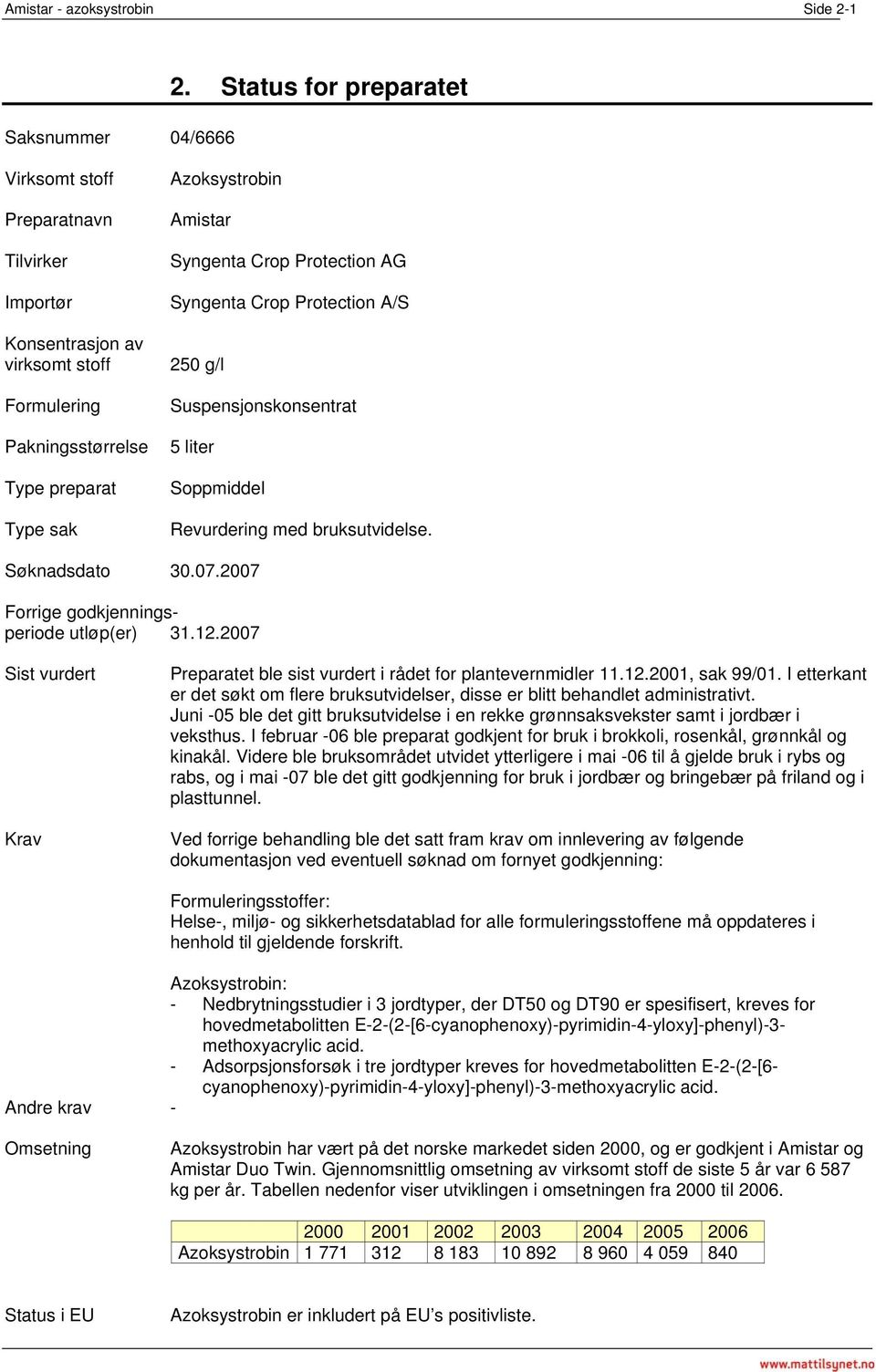 Crop Protection A/S 0 g/l Suspensjonskonsentrat 5 liter Soppmiddel Revurdering med bruksutvidelse. Søknadsdato 30.07.2007 Forrige godkjenningsperiode utløp(er) 31.12.