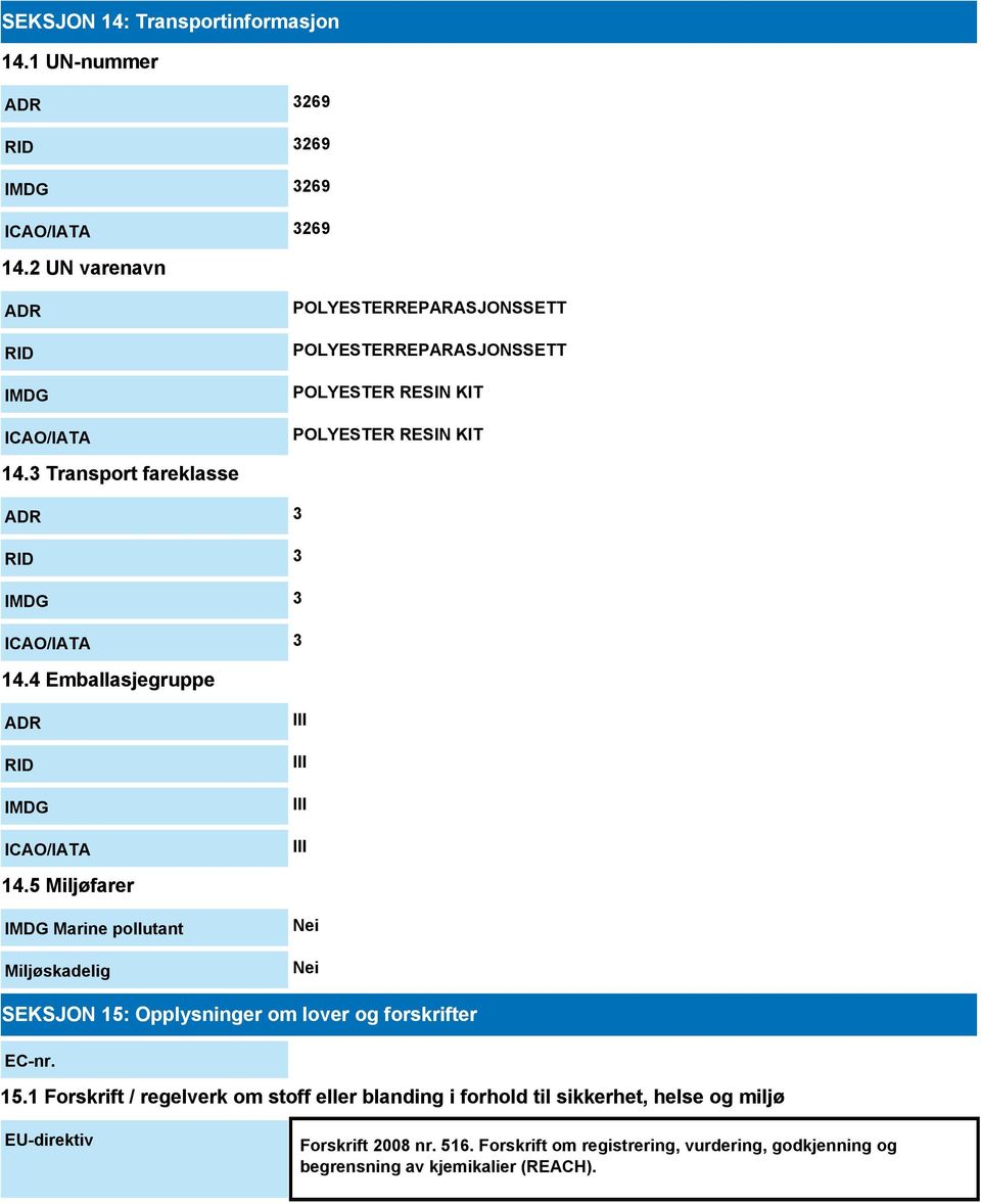 3 Transport fareklasse ADR 3 RID 3 IMDG 3 ICAO/IATA 3 14.4 Emballasjegruppe ADR RID IMDG ICAO/IATA III III III III 14.