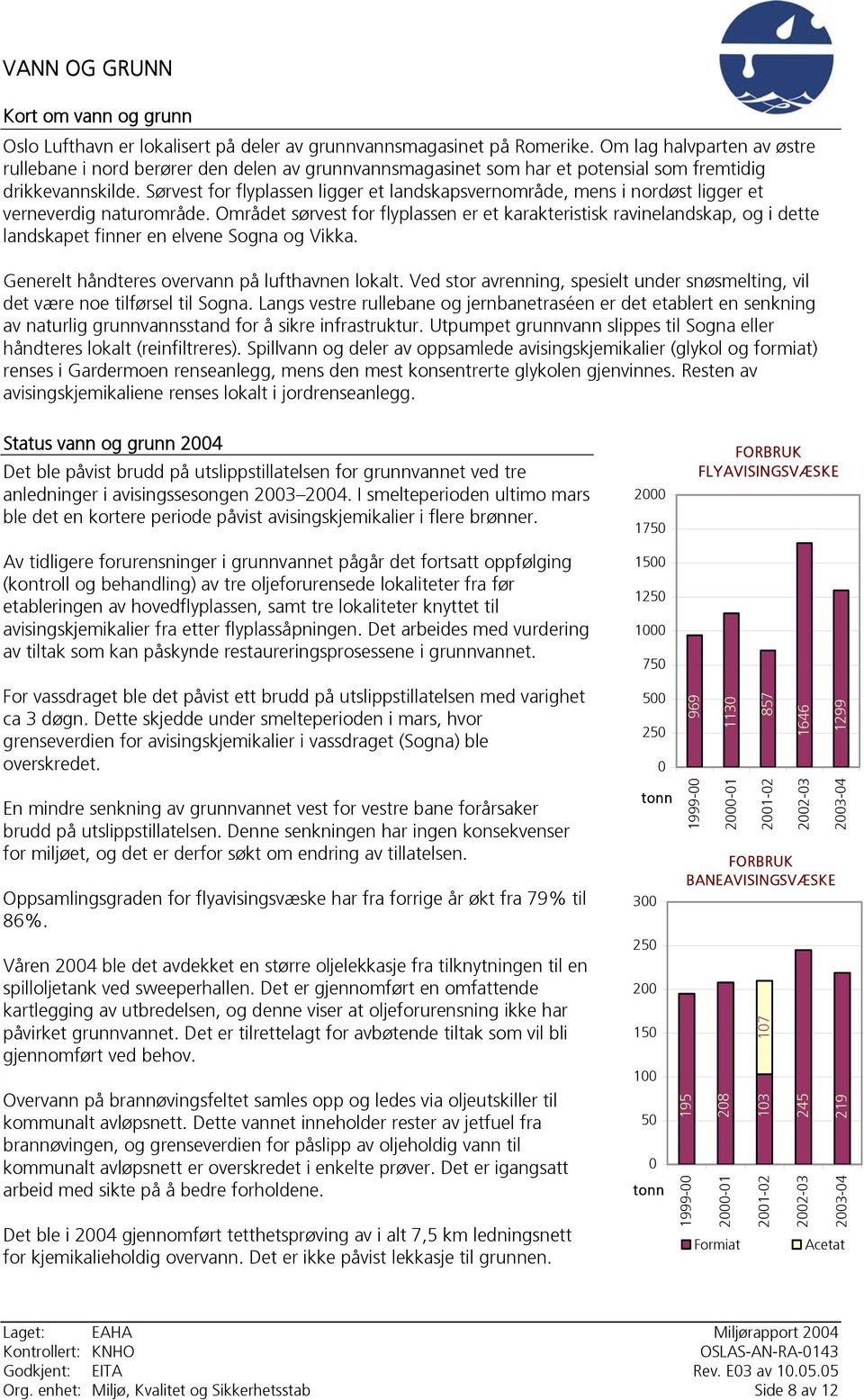 Sørvest for flyplassen ligger et landskapsvernområde, mens i nordøst ligger et verneverdig naturområde.