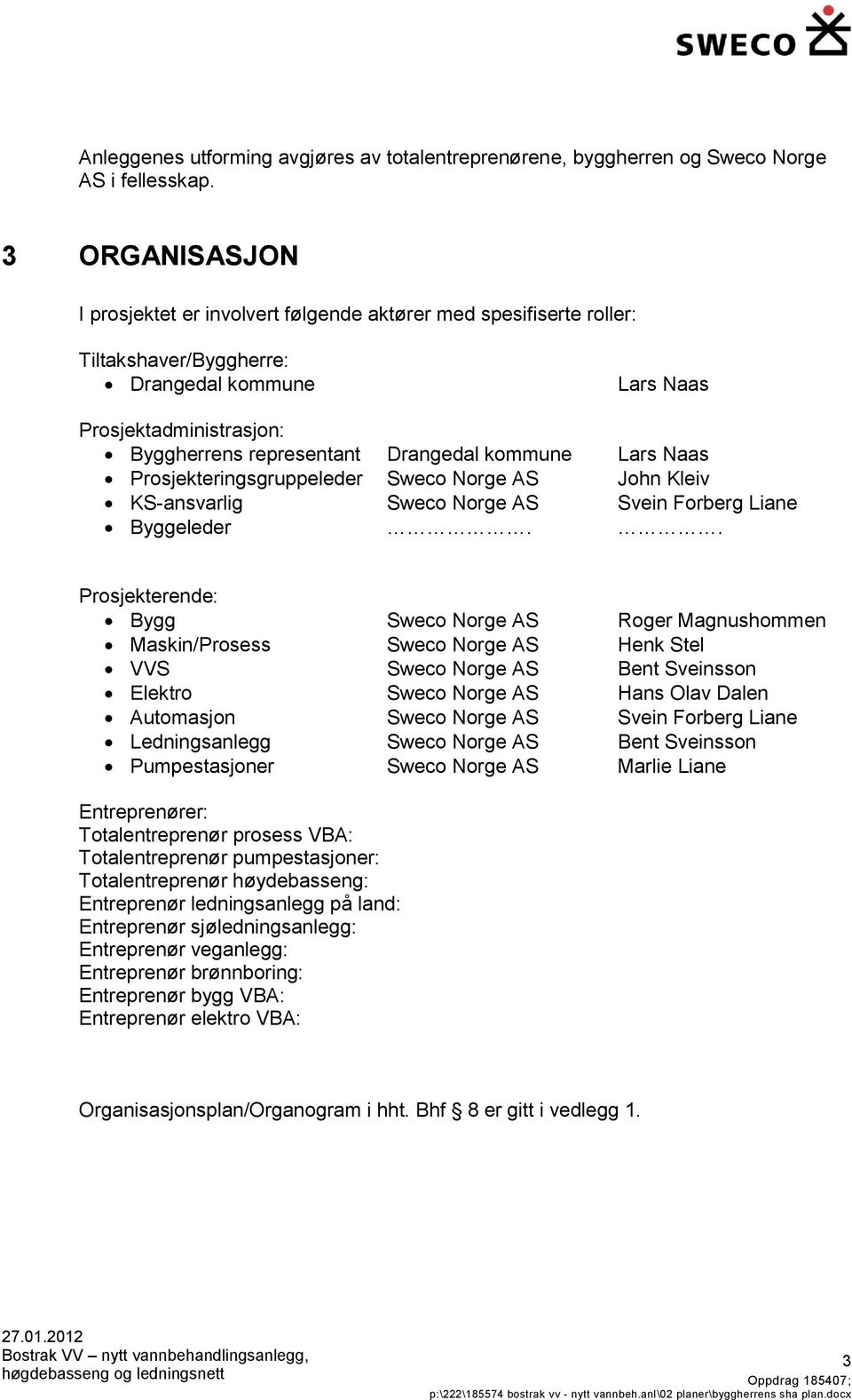 kommune Lars Naas Prosjekteringsgruppeleder John Kleiv KS-ansvarlig Svein Forberg Liane Byggeleder.