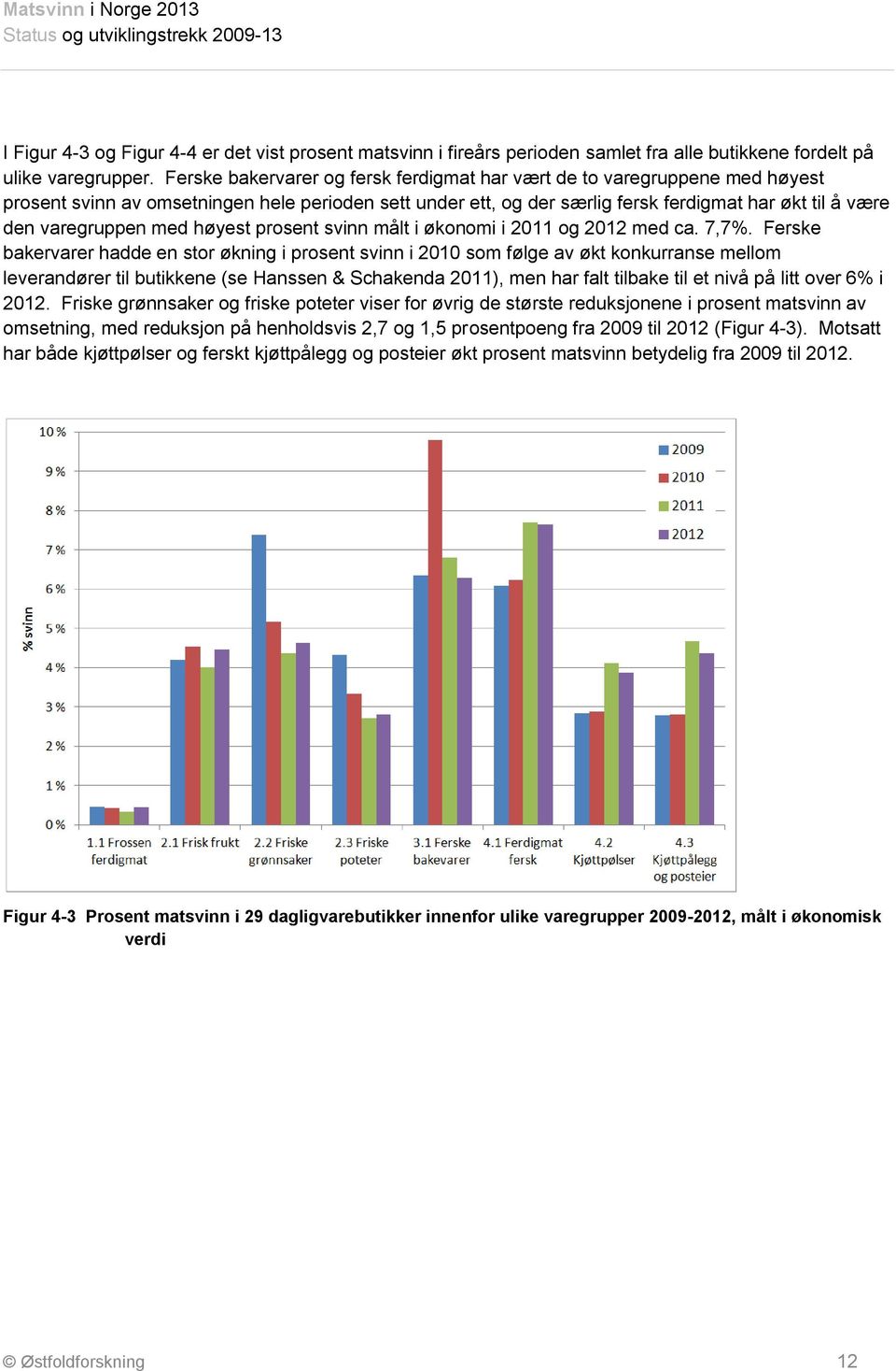 med høyest prosent svinn målt i økonomi i 2011 og 2012 med ca. 7,7%.