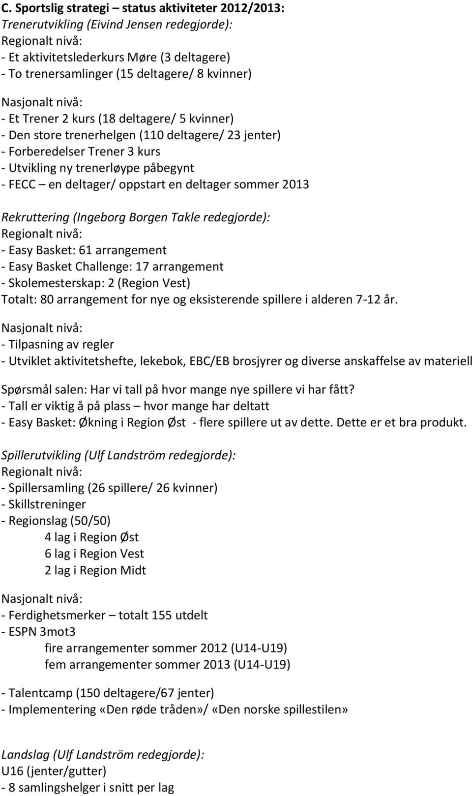 deltager/ oppstart en deltager sommer 2013 Rekruttering (Ingeborg Borgen Takle redegjorde): Regionalt nivå: - Easy Basket: 61 arrangement - Easy Basket Challenge: 17 arrangement - Skolemesterskap: 2