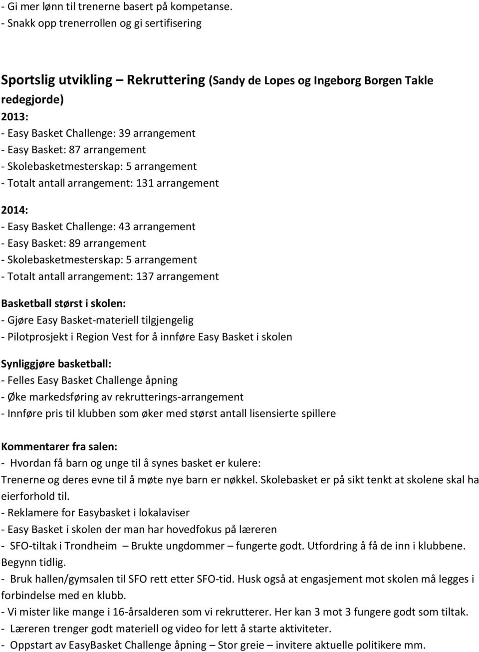 arrangement - Skolebasketmesterskap: 5 arrangement - Totalt antall arrangement: 131 arrangement 2014: - Easy Basket Challenge: 43 arrangement - Easy Basket: 89 arrangement - Skolebasketmesterskap: 5