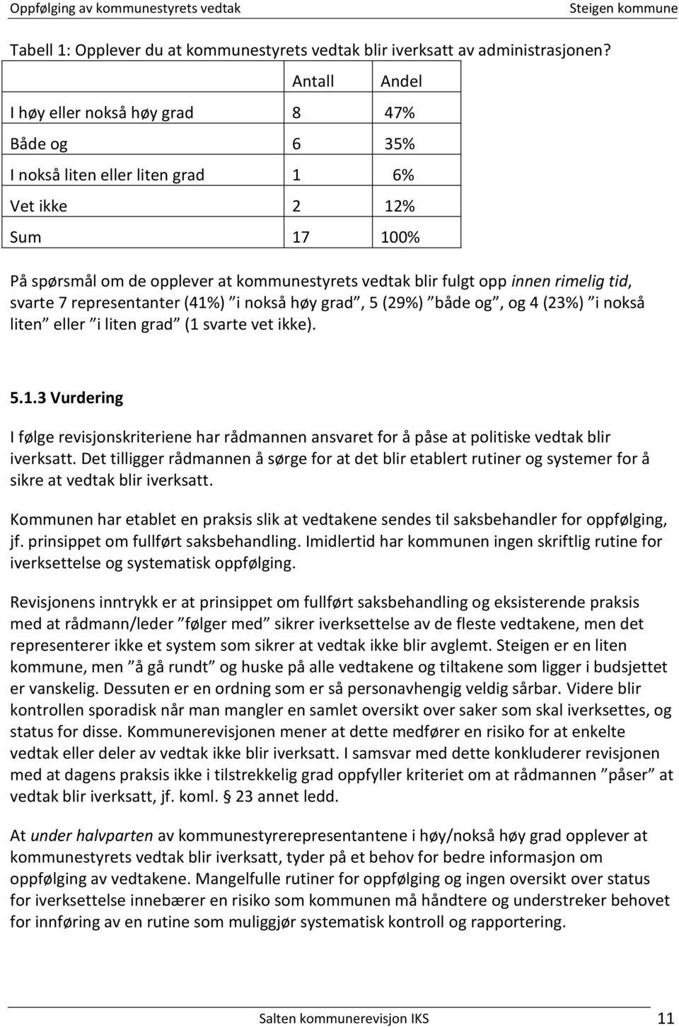 rimelig tid, svarte 7 representanter (41%) i nokså høy grad, 5 (29%) både og, og 4 (23%) i nokså liten eller i liten grad (1 svarte vet ikke). 5.1.3 Vurdering I følge revisjonskriteriene har rådmannen ansvaret for å påse at politiske vedtak blir iverksatt.