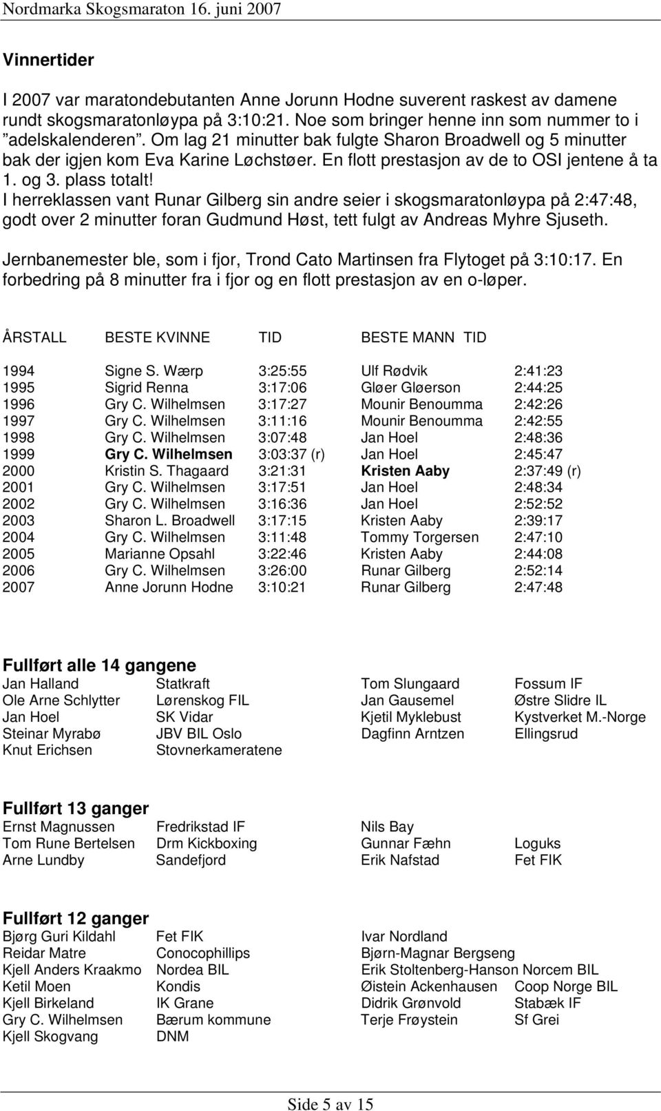 I herreklassen vant Runar Gilberg sin andre seier i skogsmaratonløypa på 2:47:48, godt over 2 minutter foran Gudmund Høst, tett fulgt av Andreas Myhre Sjuseth.