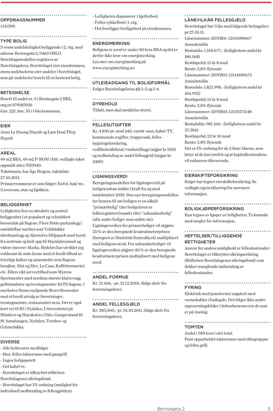 33 i Oslo kommune. EIER Anna Ly Huong Huynh og Lam Hoai Thuy Huynh AREAL 49 m2 BRA, 49 m2 P-ROM i hht. vedlagte takst oppmålt etter NS3940. Takstmann Jan Åge Reigem, takstdato 27.10.2011.