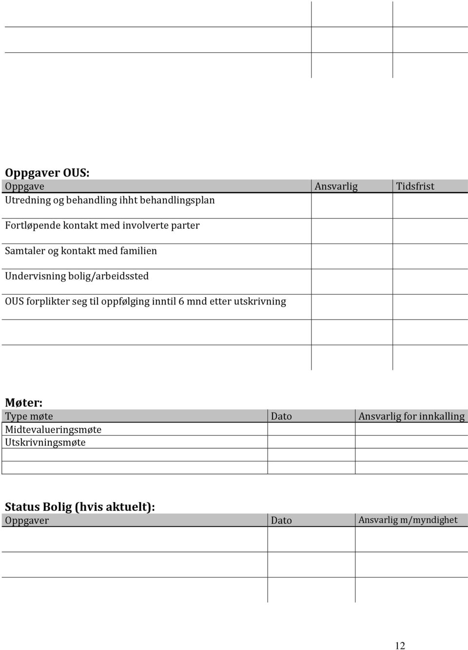 forplikter seg til oppfølging inntil 6 mnd etter utskrivning Møter: Type møte Dato Ansvarlig for
