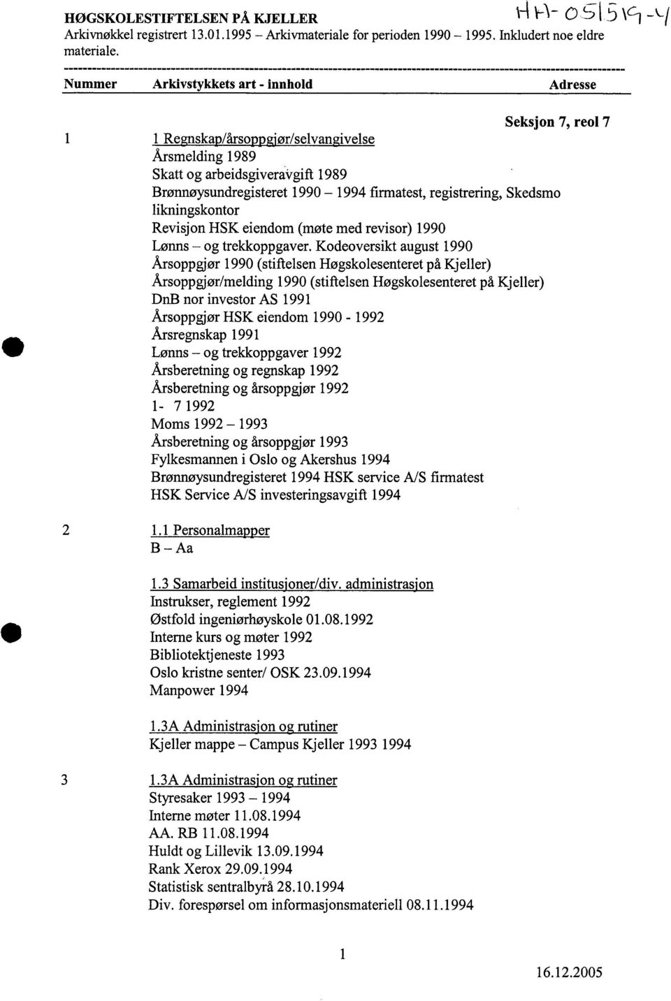 Kodeoversikt august 199 Årsoppgjør 199 (stiftelsen Høgskolesenteret på Kjeller) Årsoppgjør/melding 199 (stiftelsen Høgskolesenteret på Kjeller) DnB nor investor AS 1991 Årsoppgjør HSK eiendom