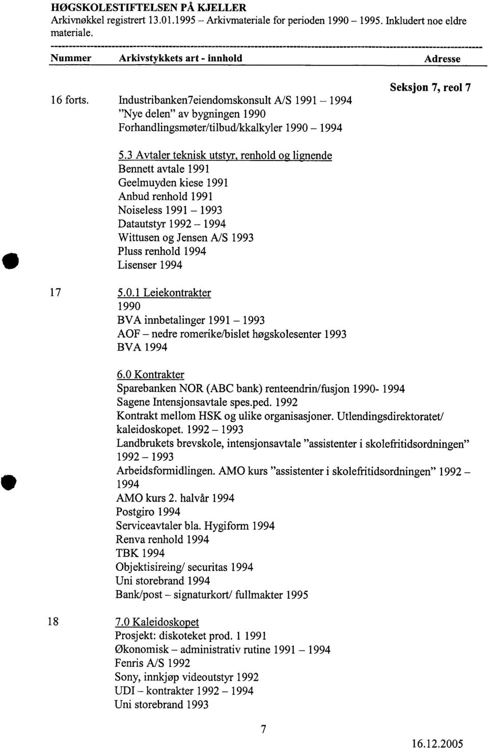 Lisenser 1994 17 5..1 Leiekontrakter 199 BVA innbetalinger 1991-1993 AOF - nedre romerike/bislet høgskolesenter 1993 BVA 1994 6.