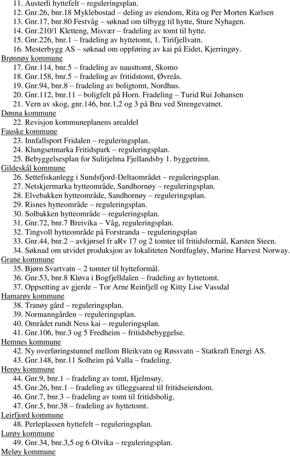 Gnr.158, bnr.5 fradeling av fritidstomt, Øvreås. 19. Gnr.94, bnr.8 fradeling av boligtomt, Nordhus. 20. Gnr.112, bnr.11 boligfelt på Horn. Fradeling Turid Rui Johansen 21. Vern av skog, gnr.146, bnr.