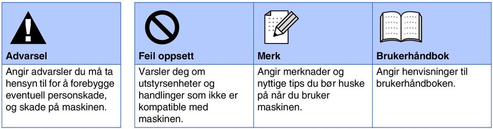 Varsler deg om utstyrsenheter og handlinger som ikke er kompatible med maskinen.