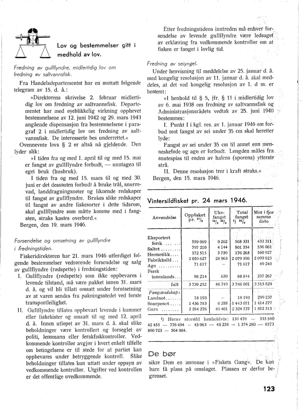 mars 1943 angående dispensasjon fra bestemmesene i paragraf 2 i midertidig ov om fredning av satvannsfisk. De interesserte bes underrettet.«ovennevnte ovs 5 2 er atså riå gjedende.