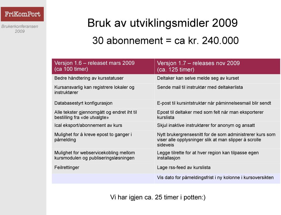 konfigurasjon E-post til kursintstruktør når påminnelsesmail blir sendt Alle tekster gjennomgått og endret iht til bestilling fra «de utvalgte» Epost til deltaker med som felt når man eksporterer