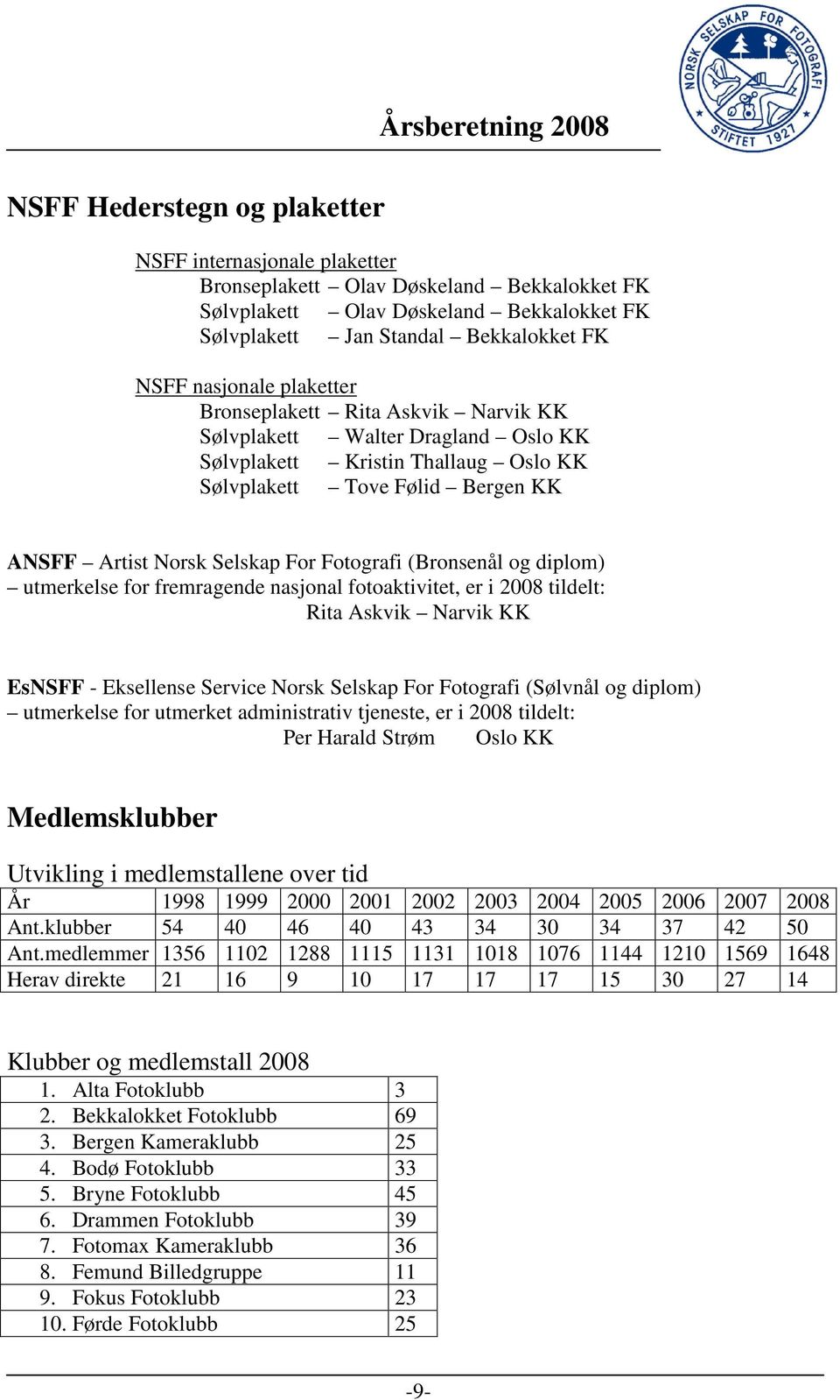 (Bronsenål og diplom) utmerkelse for fremragende nasjonal fotoaktivitet, er i 2008 tildelt: Rita Askvik Narvik KK EsNSFF - Eksellense Service Norsk Selskap For Fotografi (Sølvnål og diplom)