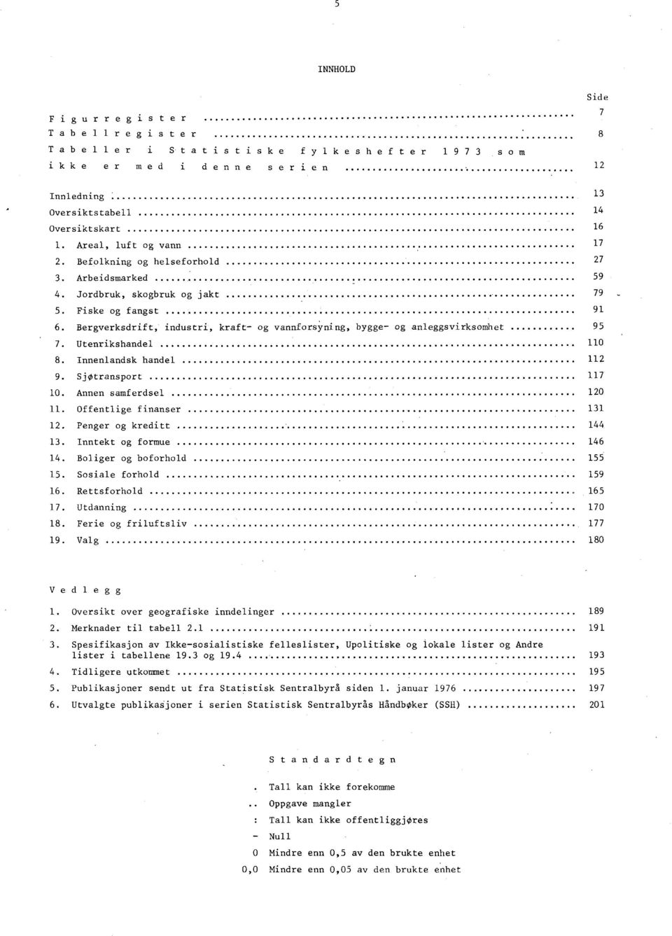 Utenrikshandel 110 8. Innenlandsk handel 112 9. SjOtransport 117 10. Annen samferdsel 120 11. Offentlige finanser 131 12. Penger og kreditt 144 13. Inntekt og formue 146 14.