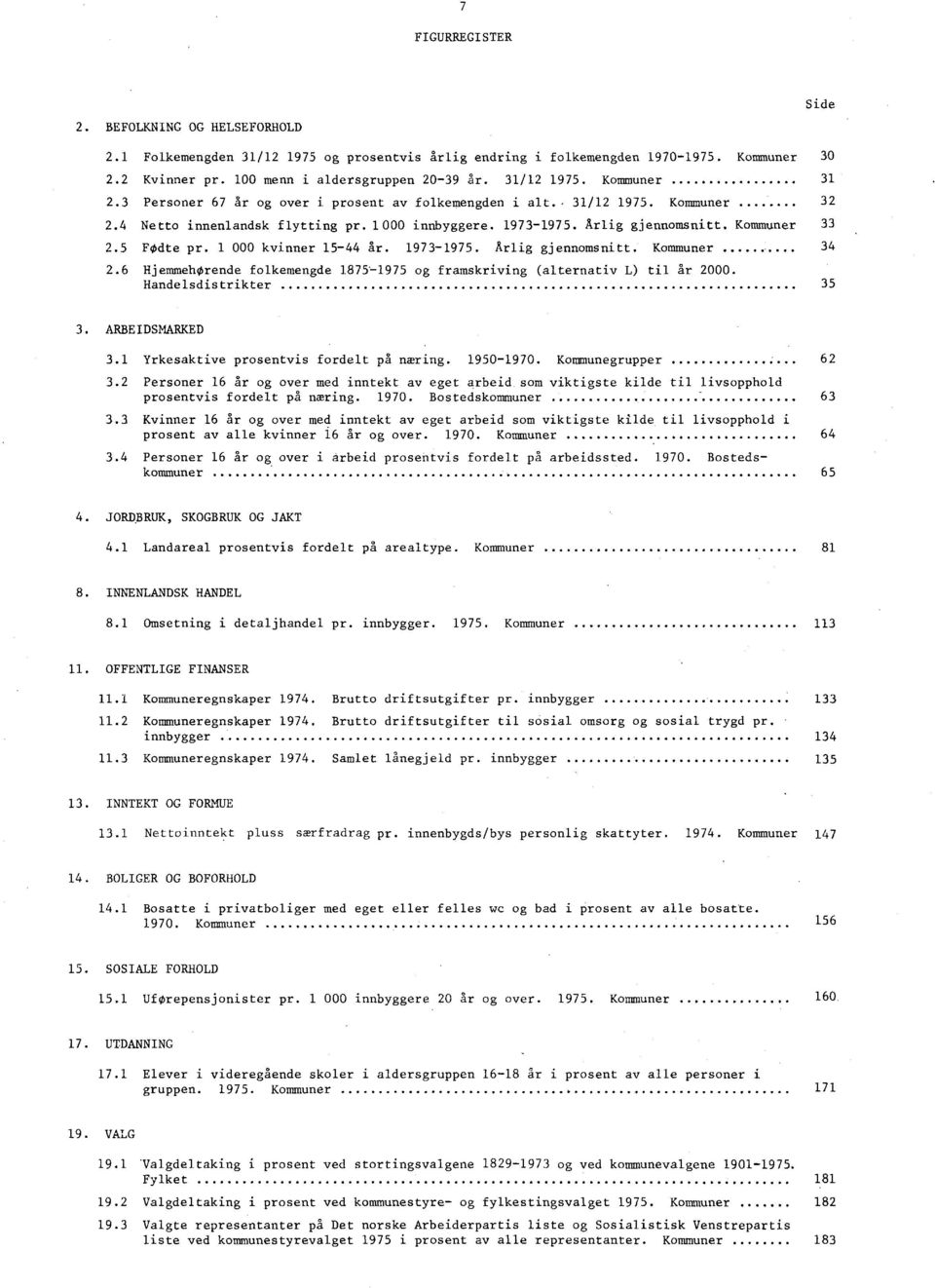 Kommuner 33 2.5 FOdte pr. 1 000 kvinner 15-44 år. 1973-1975. Årlig gjennomsnitt. Kommuner 34 2.6 HjemmehOrende folkemengde 1875-1975 og framskriving (alternativ L) til år 2000. Handelsdistrikter 35 3.