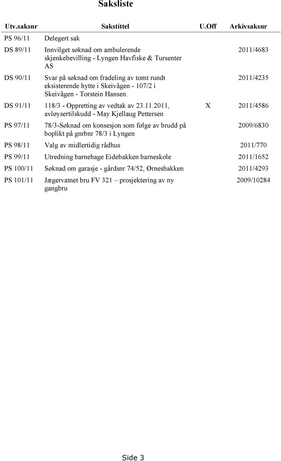 eksisterende hytte i Skeivågen - 107/2 i Skeivågen - Torstein Hansen. DS 91/11 