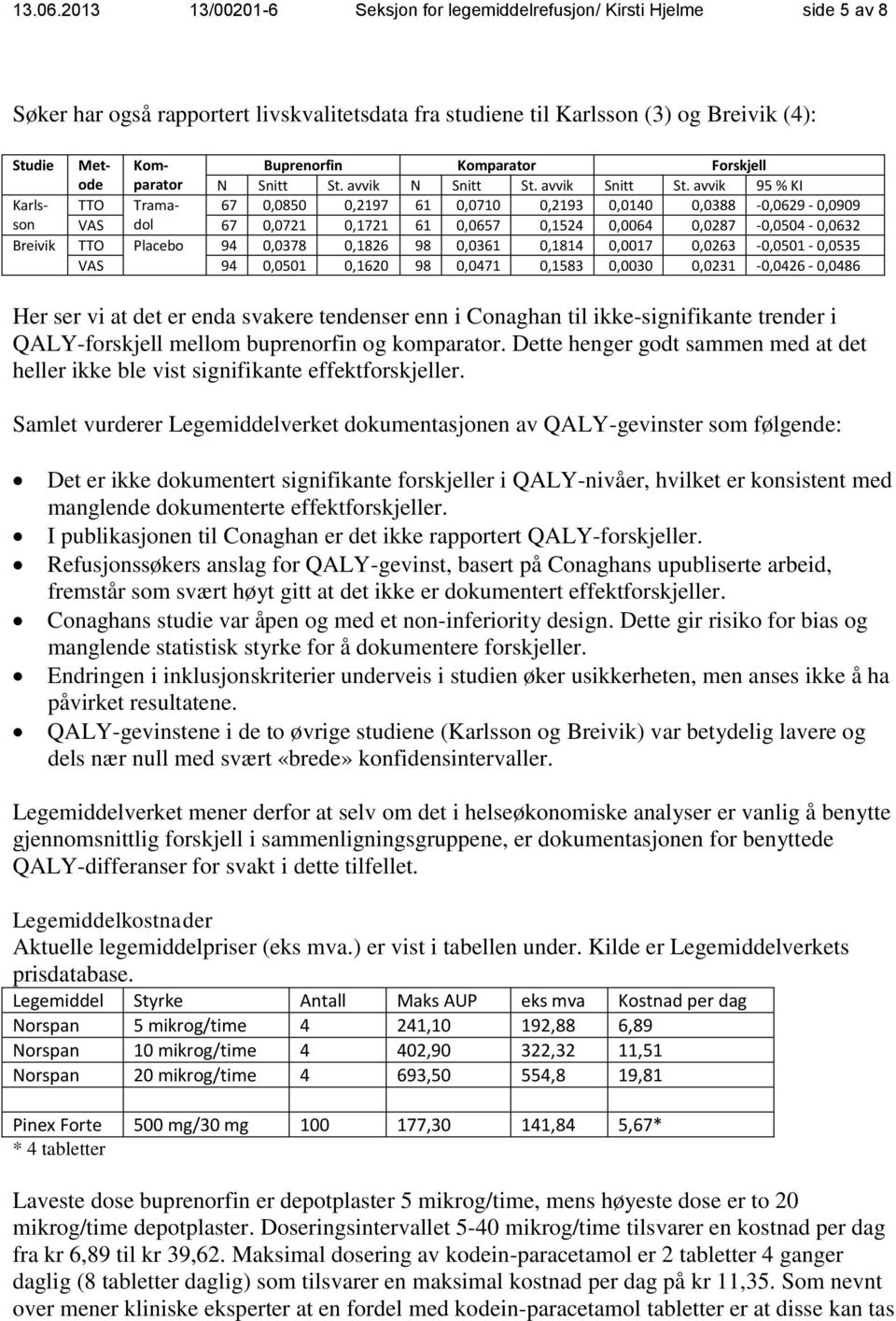 Buprenorfin Komparator Forskjell N Snitt St. avvik N Snitt St. avvik Snitt St.