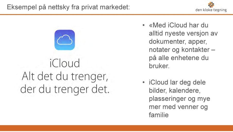 kontakter på alle enhetene du bruker.