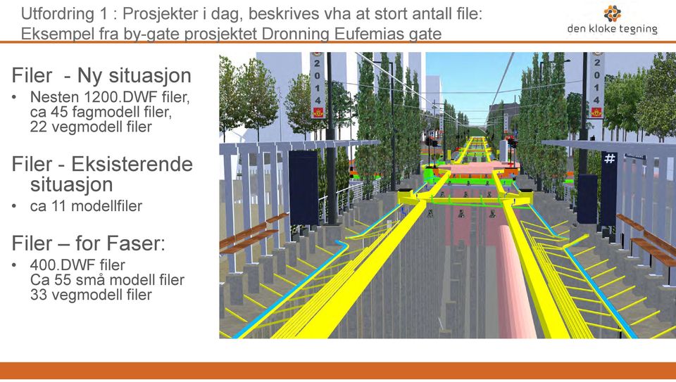 DWF filer, ca45 fagmodell filer, 22 vegmodellfiler Filer - Eksisterende situasjon