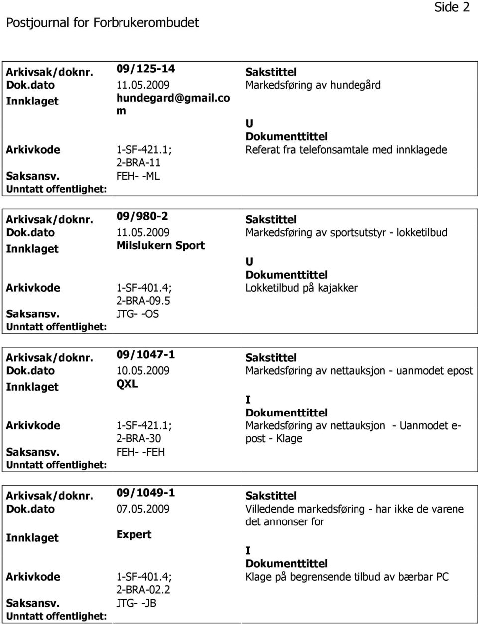 2009 Markedsføring av sportsutstyr - lokketilbud nnklaget Milslukern Sport 1-SF-401.4; 2-BRA-09.5 Lokketilbud på kajakker JTG- -OS Arkivsak/doknr. 09/1047-1 Sakstittel Dok.dato 10.05.