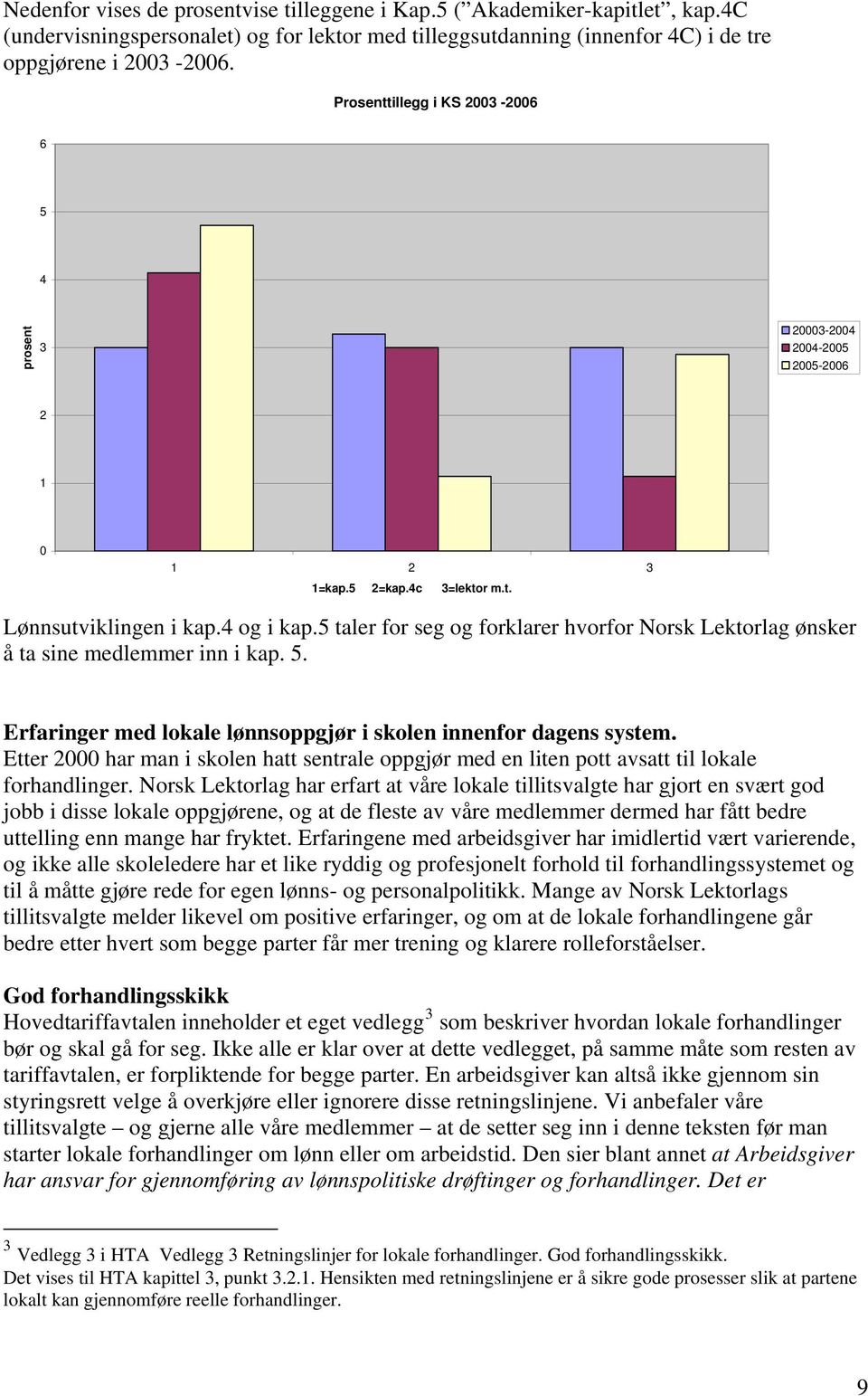 5 taler for seg og forklarer hvorfor Norsk Lektorlag ønsker å ta sine medlemmer inn i kap. 5. Erfaringer med lokale lønnsoppgjør i skolen innenfor dagens system.