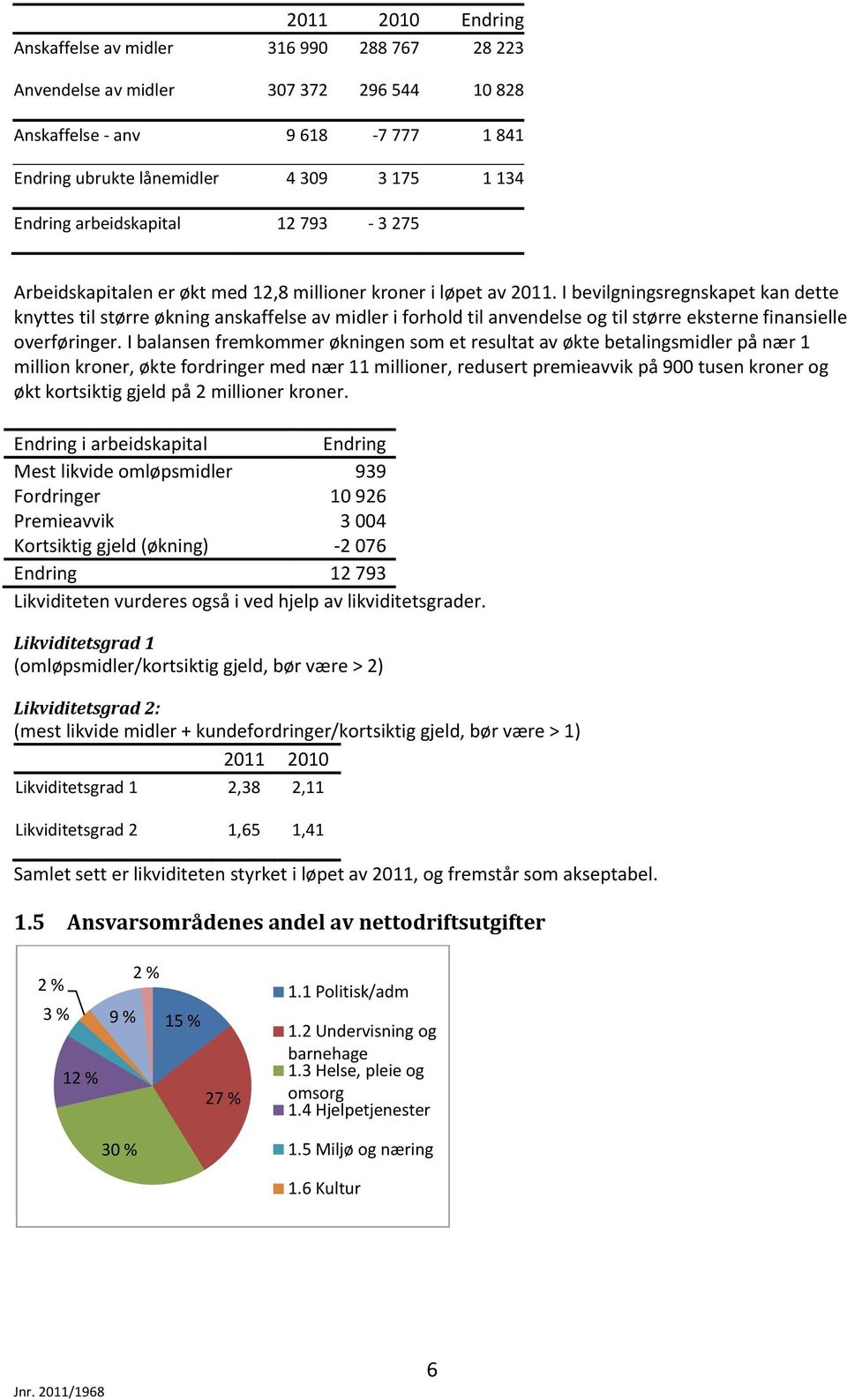 I bevilgningsregnskapet kan dette knyttes til større økning anskaffelse av midler i forhold til anvendelse og til større eksterne finansielle overføringer.