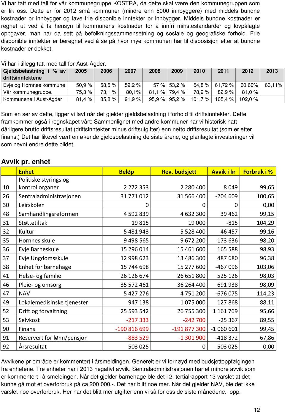 Middels bundne kostnader er regnet ut ved å ta hensyn til kommunens kostnader for å innfri minstestandarder og lovpålagte oppgaver, man har da sett på befolkningssammensetning og sosiale og