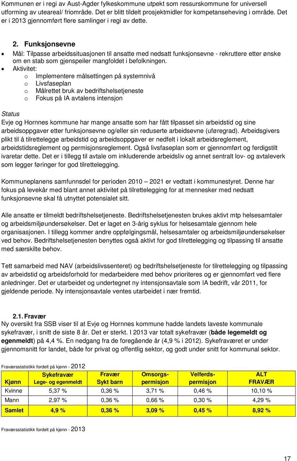 Aktivitet: o Implementere målsettingen på systemnivå o Livsfaseplan o Målrettet bruk av bedriftshelsetjeneste o Fokus på IA avtalens intensjon Status Evje og Hornnes kommune har mange ansatte som har