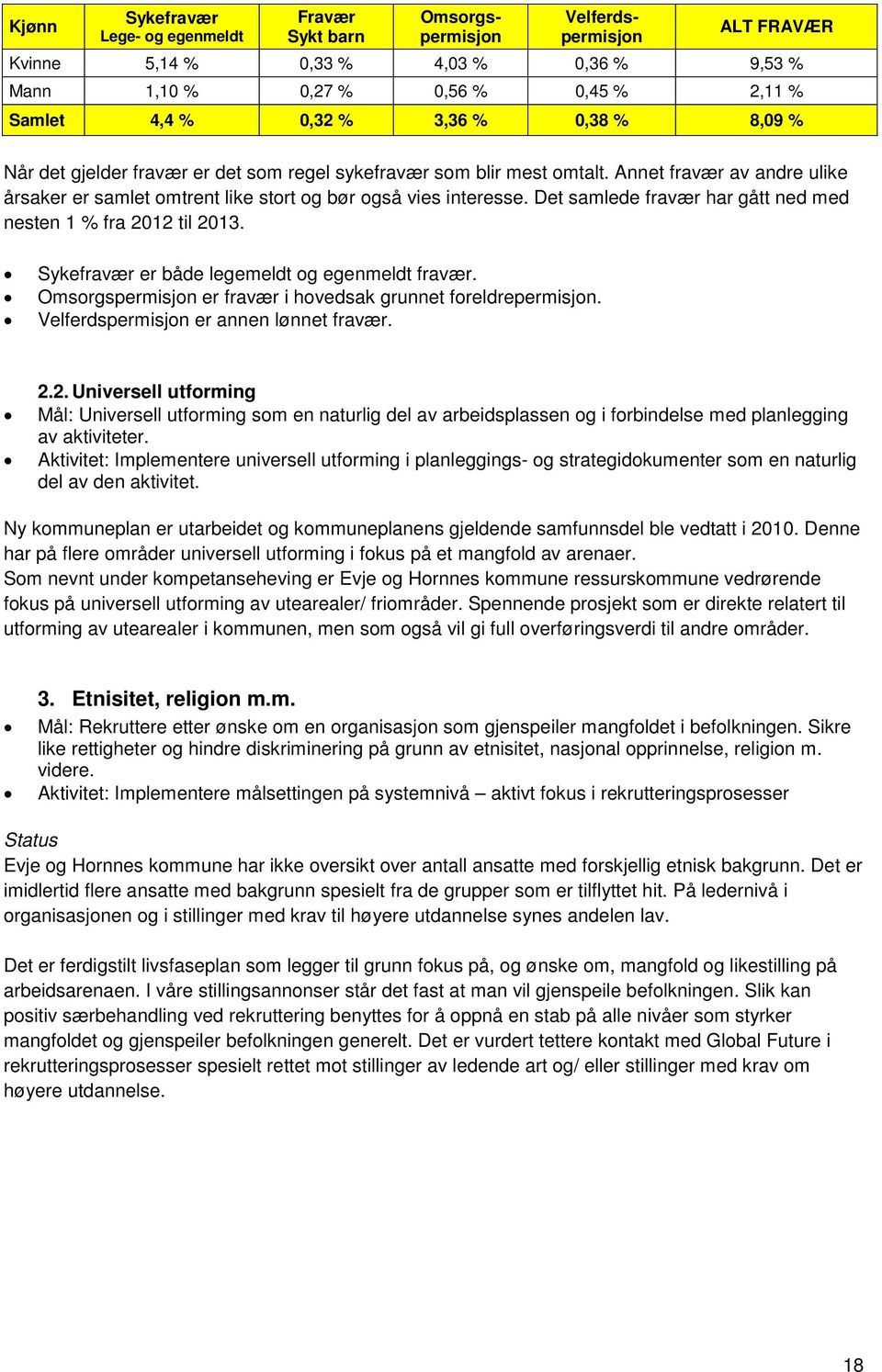 Det samlede fravær har gått ned med nesten 1 % fra 2012 til 2013. Sykefravær er både legemeldt og egenmeldt fravær. Omsorgspermisjon er fravær i hovedsak grunnet foreldrepermisjon.