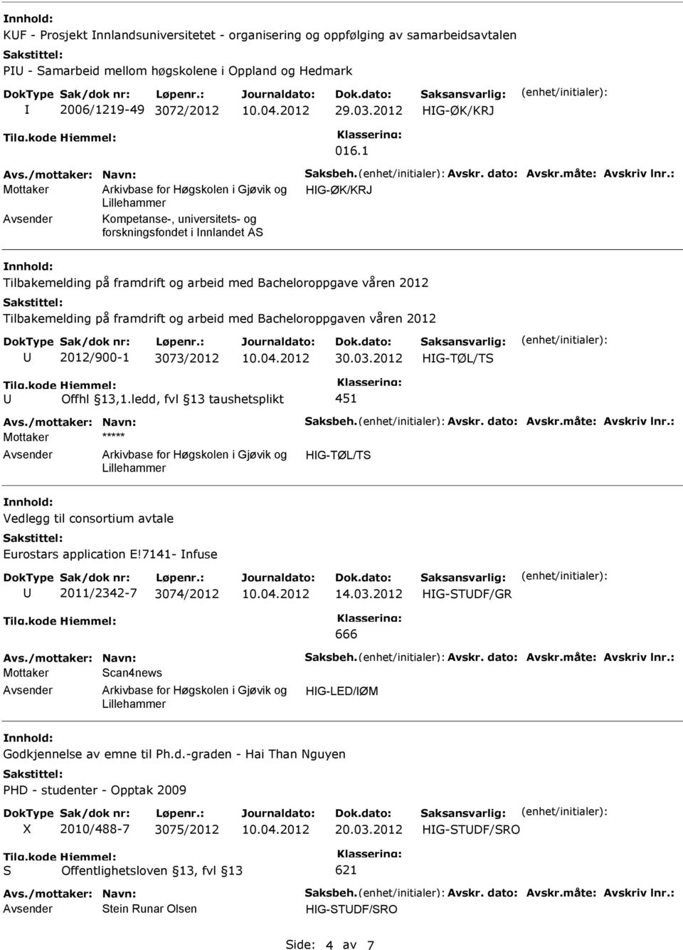 : Mottaker HG-ØK/KRJ Kompetanse-, universitets- og forskningsfondet i nnlandet A Tilbakemelding på framdrift og arbeid med Bacheloroppgave våren 2012 Tilbakemelding på framdrift og arbeid med